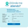 ¿Cómo consultar tu seguro Essalud con tu número de DNI?