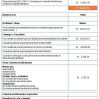 ¿Cómo obtener un seguro de vida en Essalud por solo 5 soles?